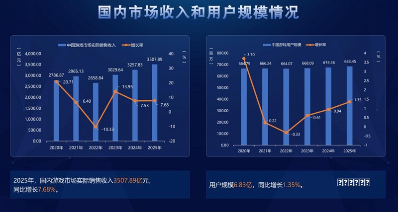 之魂3暗月神庙怎么去 进暗月神庙方法
