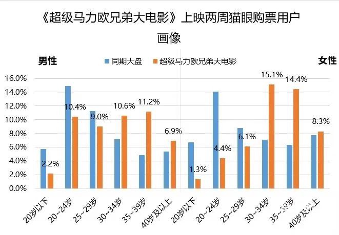 锈湖：这部故事线庞大的解密游戏，用13个续作讲述了电影级的故事