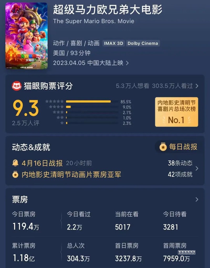 中消协公布2022年十大消费舆情热点流派