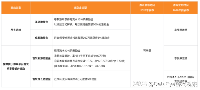 《刺客信条：海盗》评测：极致的扬帆远航